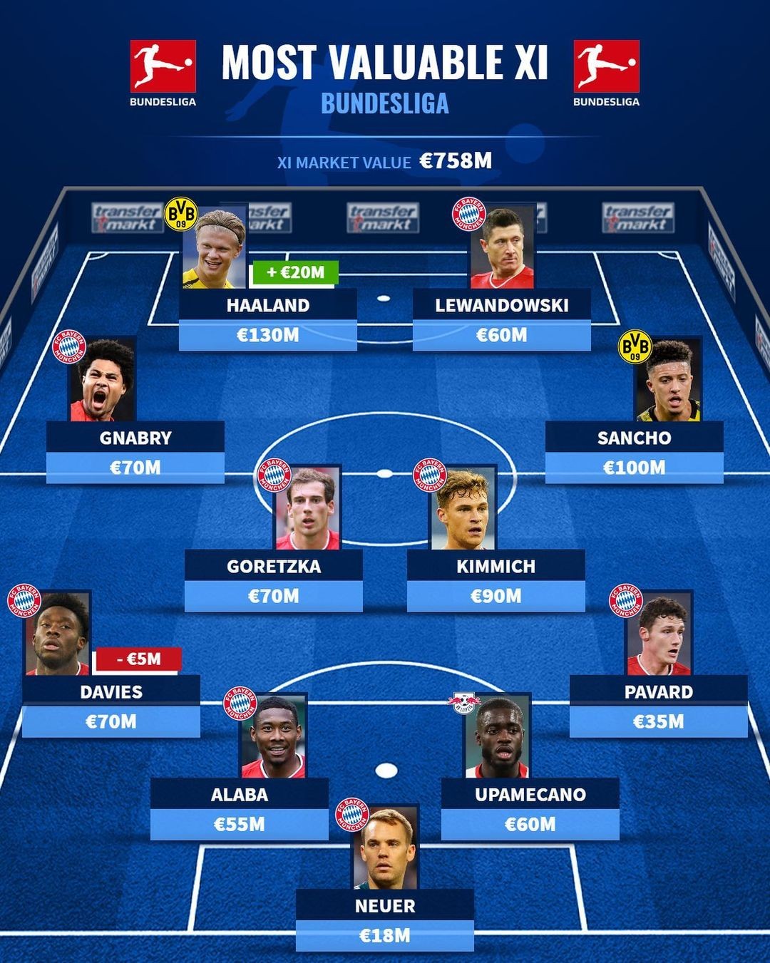 玻璃挡烟垂帘（垂壁）